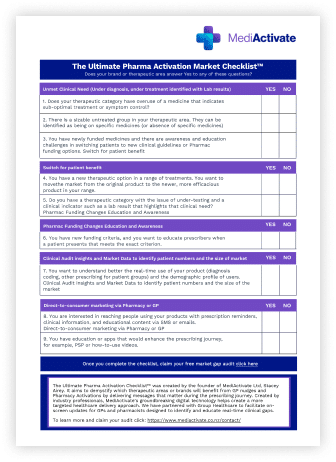 MediActivateMarketingchecklistAug2024LATEST